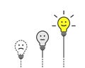 Idea and process concept, thinking, solution and innovation steps with smiling light bulb in the end