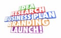 Idea Research Business Plan Marketing Launch New Business Steps Royalty Free Stock Photo