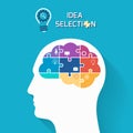 Idea selection and startup business concept.