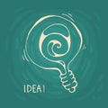 Idea symbol