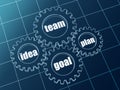Idea, team, plan, goal in blue gearwheels Royalty Free Stock Photo