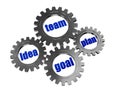 Idea, team, plan, goal in silver grey gearwheels Royalty Free Stock Photo