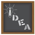 Idea Vector illustration on a blackboard background