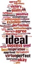 Ideal word cloud Royalty Free Stock Photo
