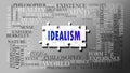 Idealism as a complex subject, related to important topics spreading around as a word cloud Royalty Free Stock Photo