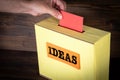 Ideas. Business concept. Yellow ballot box on a wooden background