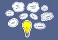 Ideas ceoncept with a light bulb Royalty Free Stock Photo