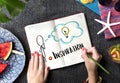 Ideas Creative Innovation Design Concept Royalty Free Stock Photo