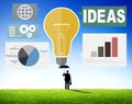 Ideas Creativity Graph Inspiration Thoughts Internet Concept Royalty Free Stock Photo