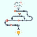 Ideas generator. Idea generation machine, industry pipeline factory machines with lighting lamp. Business process vector