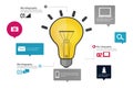 Ideas Inspiration Creativity Biz Infographic Innovation Concept