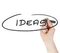 Ideas sign written by a felt tip pen on glass board Royalty Free Stock Photo