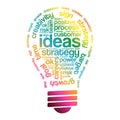 Ideas Sphere Bulb Words Cloud