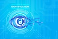 Identification System Retina Scanning Access Technology Protection And Security Concept