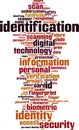 Identification word cloud Royalty Free Stock Photo