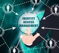 Identity Access Management Fingerprint Entry 2d Illustration