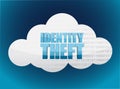 Identity theft Cloud glossy icon