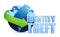 Identity theft globe sign