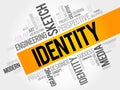 IDENTITY Royalty Free Stock Photo