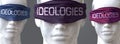 Ideologies can blind our views and limit perspective - pictured as word Ideologies on eyes to symbolize that Ideologies can