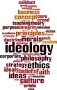 Ideology word cloud