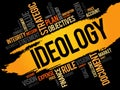 Ideology word cloud