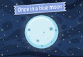 Idiom poster with Once in a blue moon
