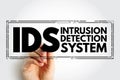 IDS - Intrusion Detection System is a device or software application that monitors a network or systems for malicious activity or