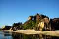 Tropical beach with granitic rocks and blue water