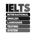 IELTS International English Language Testing System - international standardized test of English language proficiency for non-