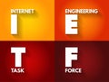 IETF Internet Engineering Task Force - open standards organization, which develops and promotes voluntary Internet standards,