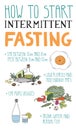 Intermittent fasting diet concept