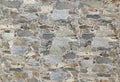 Wall, concrete wall, stone wall for background image or render Royalty Free Stock Photo