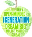 IGeneration Word Cloud Royalty Free Stock Photo
