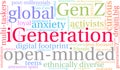IGeneration Word Cloud Royalty Free Stock Photo