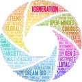 IGeneration Word Cloud Royalty Free Stock Photo