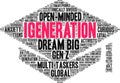 IGeneration Word Cloud Royalty Free Stock Photo