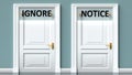 Ignore and notice as a choice - pictured as words Ignore, notice on doors to show that Ignore and notice are opposite options