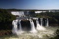 Iguazu falls from brazil