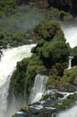 Iguazu Falls, one of the new seven wonders of nature. UNESCO World Heritage Site.