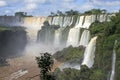 Iguazu waterfalls in Argentina