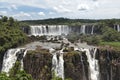 Iguazu Waterfalls view from Brazilian side