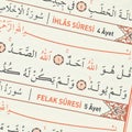 Ihlas from the Qur`an which is the last holy book