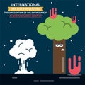 IInternational Day for Preventing the Exploitation of the Environment in War and Armed Conflict