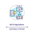 IIoT in agriculture concept icon