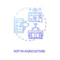 IIoT in agriculture concept icon