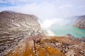 Ijen Crater Indonesia