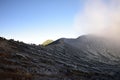 Ijen Crater, Indonesia