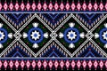 Ikat patterns fabric boho motif aztec textile fabric geometric mandalas ethnic carpet aztec American