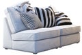 Ikea kivik sofa with plaids and pillows